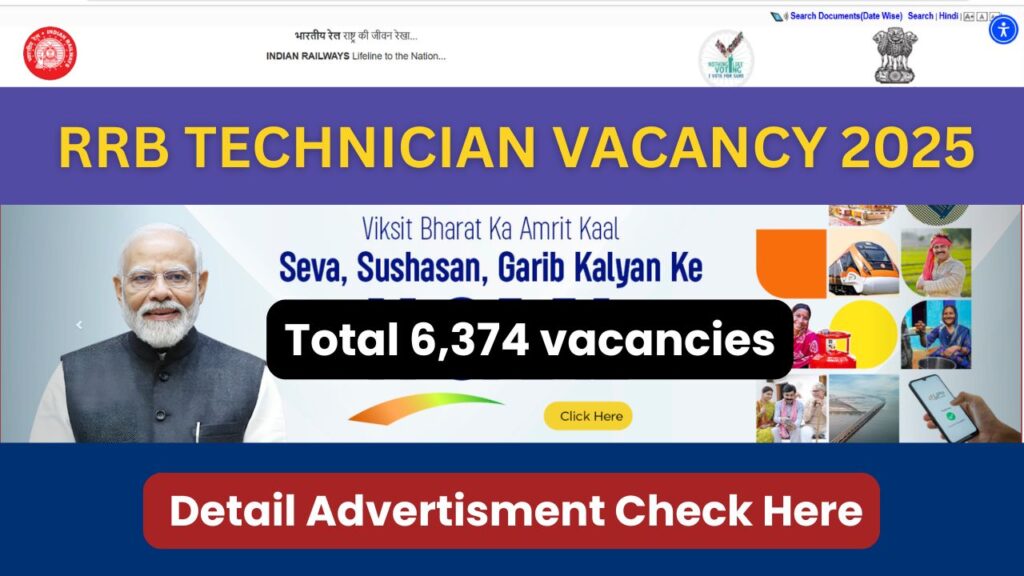 RRB Technician Vacancy 2025