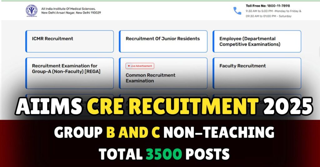 AIIMS CRE 2025