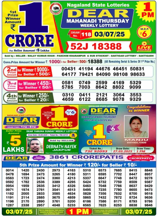 lottery sambad result