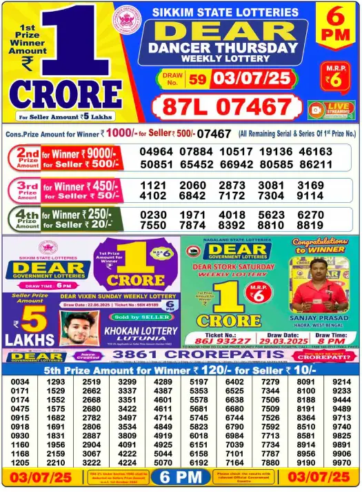 lottery sambad result