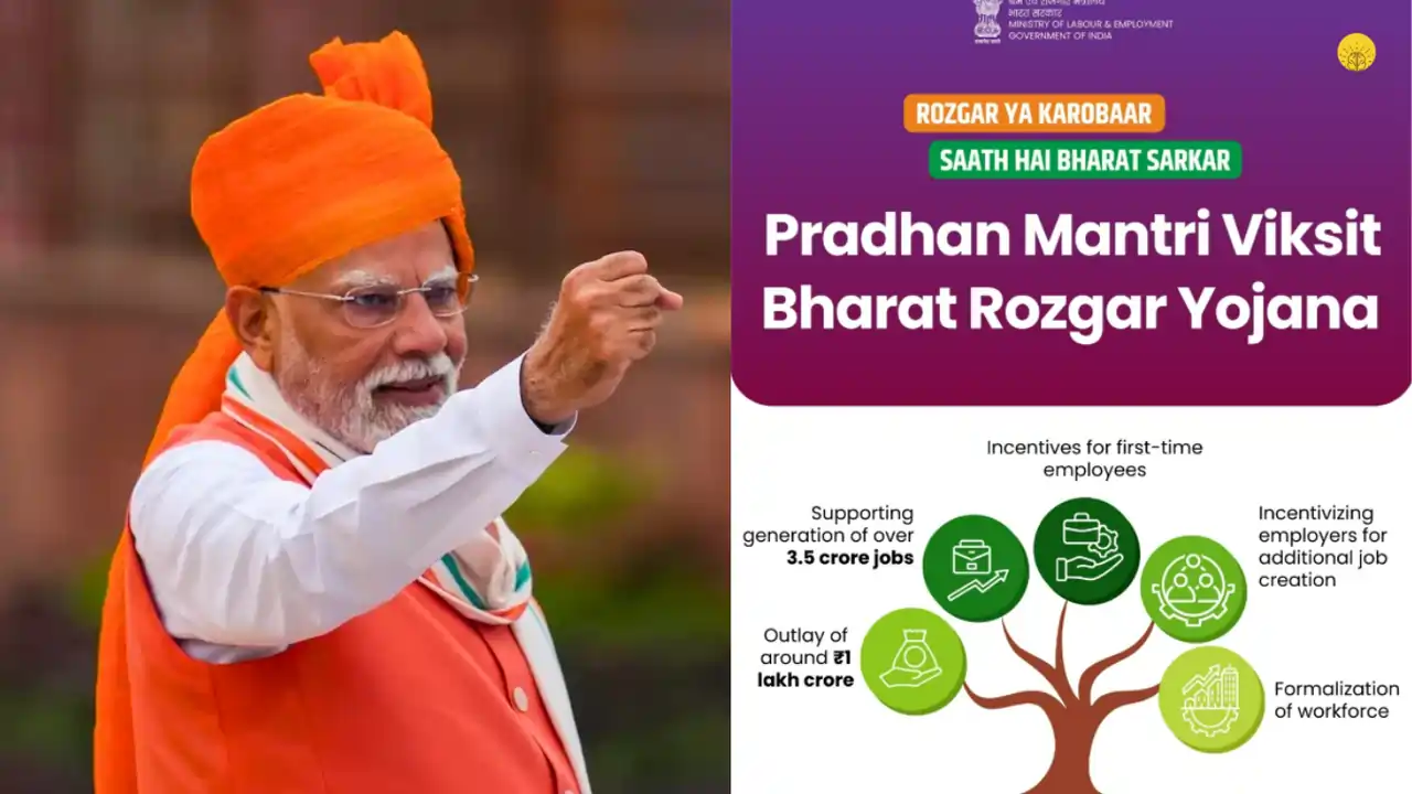 Pradhan-Mantri-Viksit-Bharat-Rozgar-Yojana